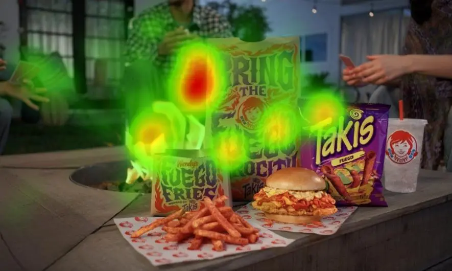 heatmapping identifies dwell-points and areas of attention